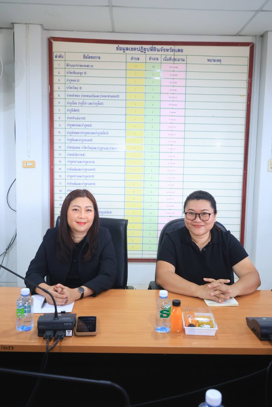 title - เลขาธิการ ส.ป.ก. ตรวจราชการและมอบนโยบายการปฏิบัติงานแก่ ส.ป.ก. เลย